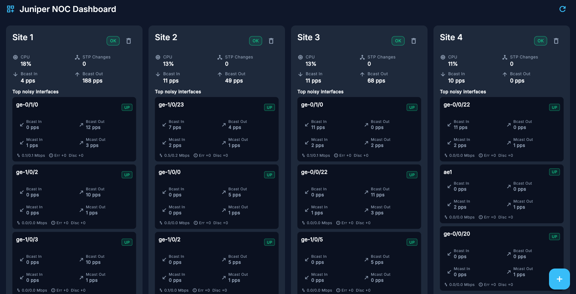 Flutter NOC Dashboard